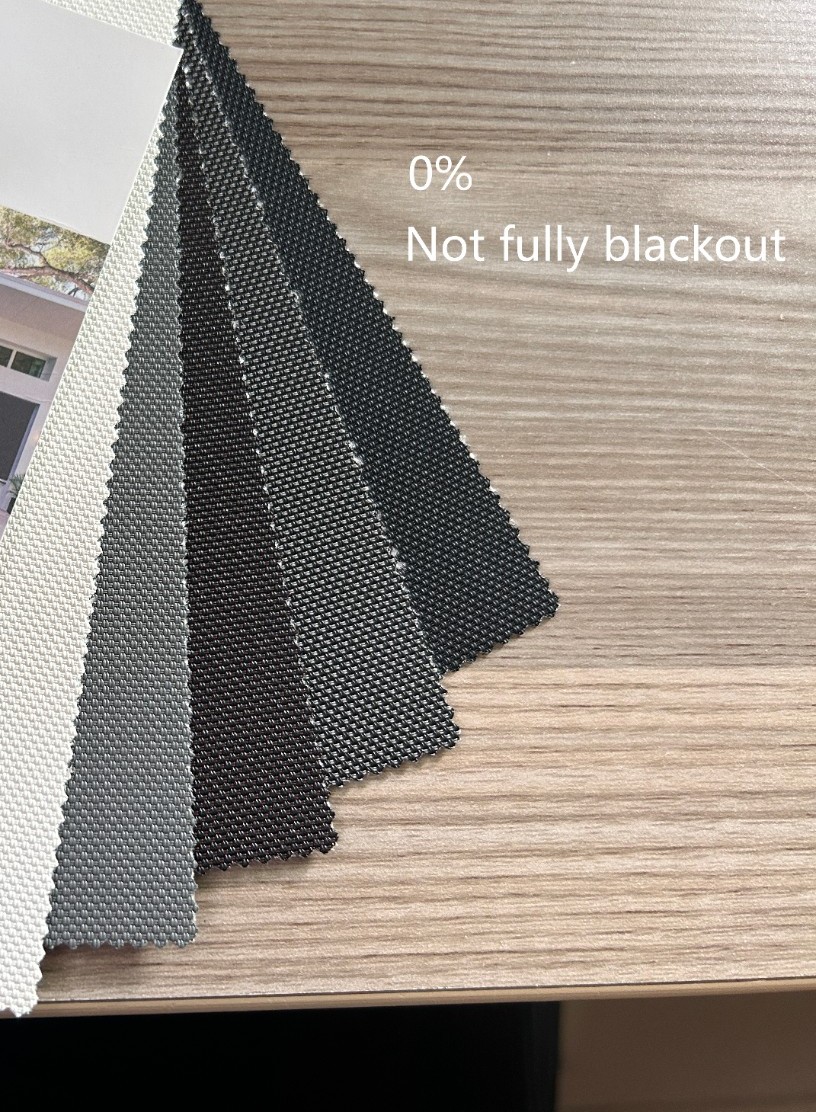 0% Openness — Maximum Coverage physical mesh samples